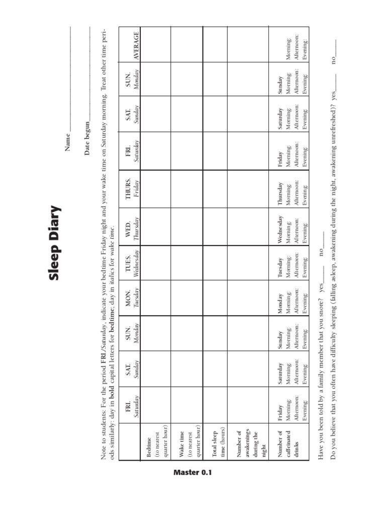 Nih Sleep Masters PDF Insomnia Sleep