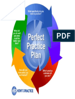 HTP Perfect Practice Plan A3 PDF