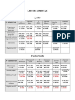 PFB - Raspored Polaganja Kolokvijuma I Ispita - Tabela