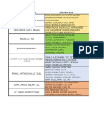 Ranking Clientes y Grupos Verapaces