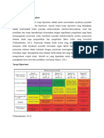Terapi Hipertensi