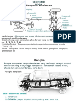 Rangka Dan Body