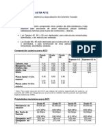 266527309-Acero-Astm-a242-A913-A572-propiedades.pdf