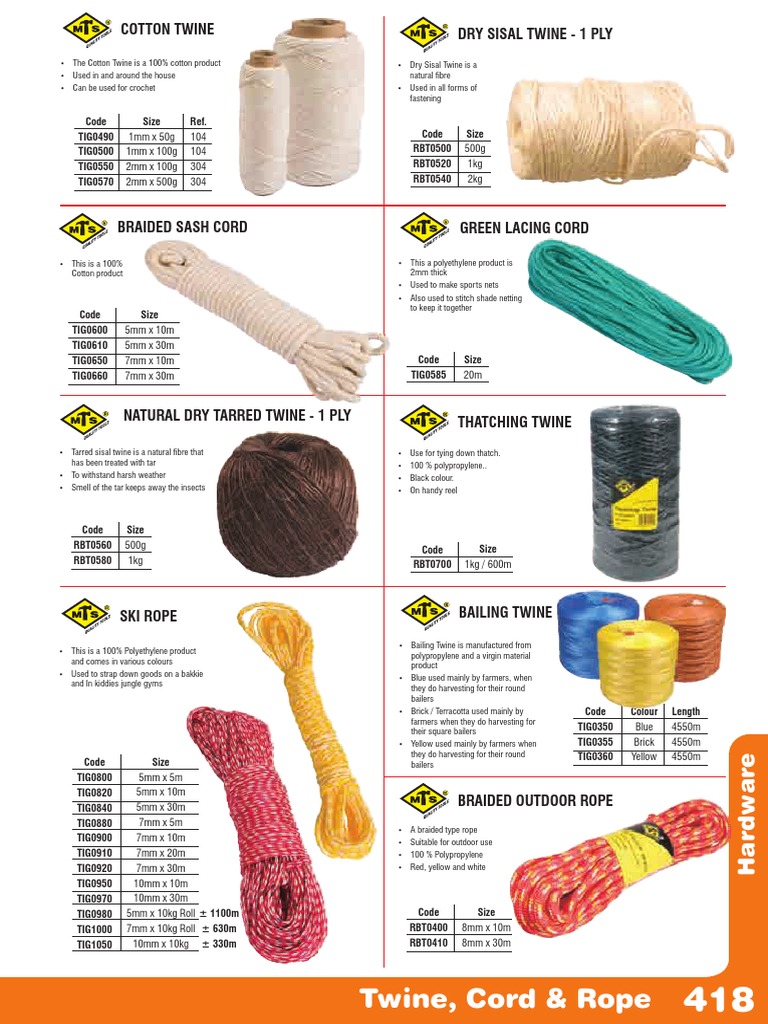 03 Twine Rope Wire Accessories Rope Galvanization