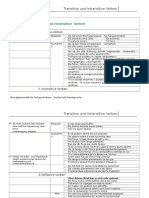 Kapitel - 1 - Transitive Und Intransitive Verben