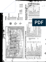 Volvo f12 FUSES PDF