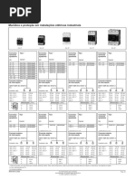 Fichas Tecnicas_dps Siemens