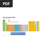 Download Viewpoint the Periodic Chart of Fintech by chuff6675 SN345003615 doc pdf