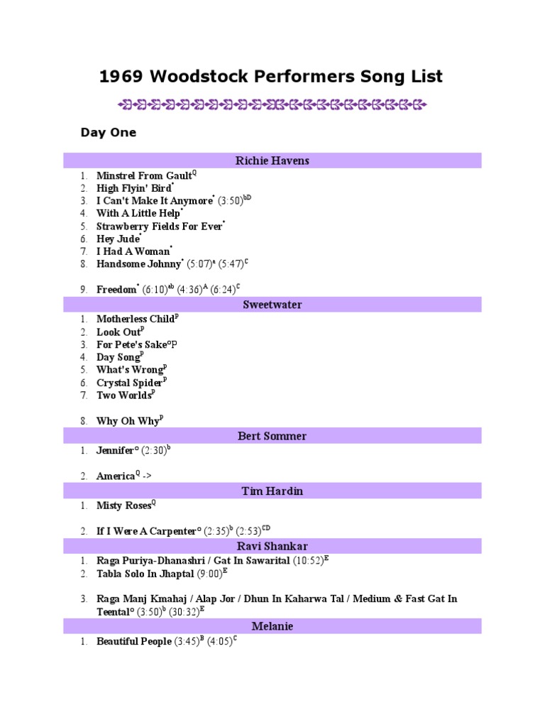 1969 Woodstock Performers Song List Jimi Hendrix Rock Music