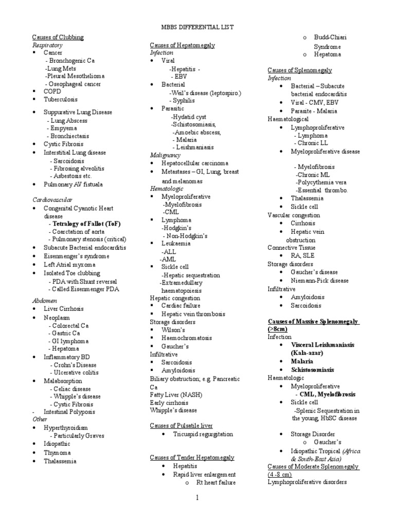 Differential Diagnosis List For Various Conditions | PDF | Respiratory ...