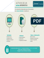 Infografia 1