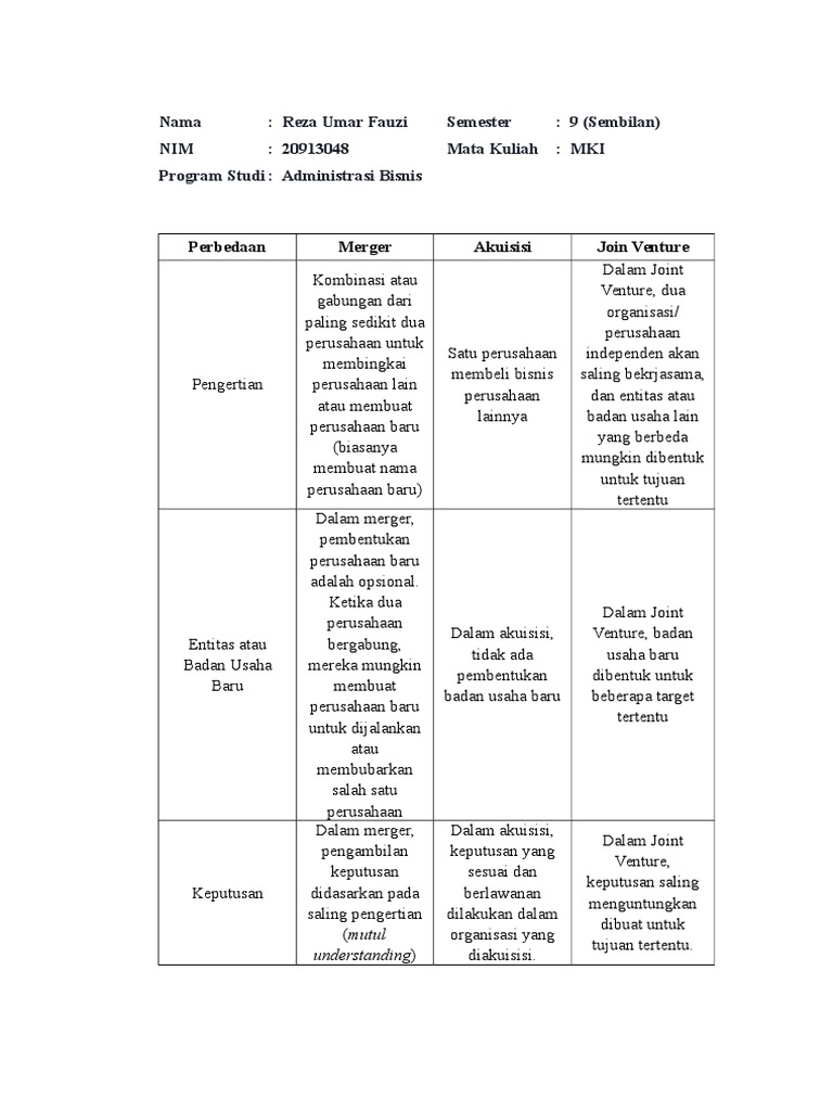 Perbedaan Merger Akuisisi Dan Joint Venture