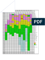 Project No.: 17T014 PROJECT NAME: D'Island Puchong Consultant: Perunding JPC Client: Astana Modal (LBS)