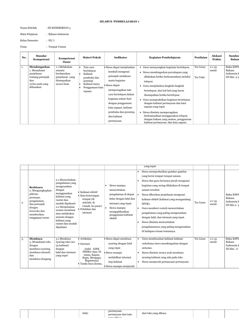 Silabus Dan RPP Kelas 3 Bab 1 | PDF | Seni & Disiplin Bahasa