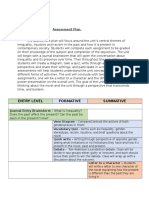 Assessment Plan Summary:: Entry Level Formative Summative