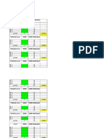 Puskesmas Assessment Report