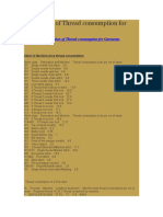 Calculation of Thread Consumption for Garments