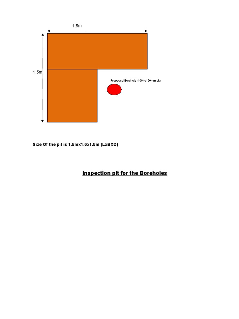 Proposed 1.5m Borehole Inspection Pit | PDF