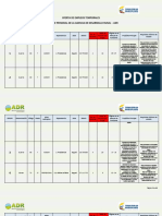 OFERTA DE EMPLEOS TEMPORALES.pdf