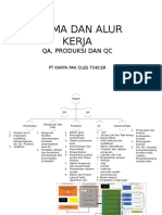 (Fix) Skema Dan Alur Kerja