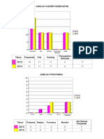 Grafik Pokja IV