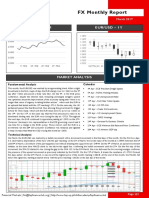 Monthly FX Report March