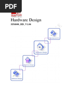 Sim600 HD V1.06