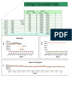 Reduce Consumption Table-1