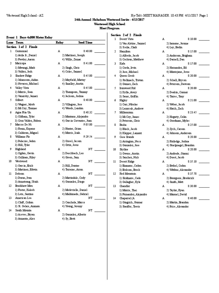 Hohokam Invitational Heat Sheets