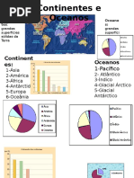 Oceanos e continentes.pptx