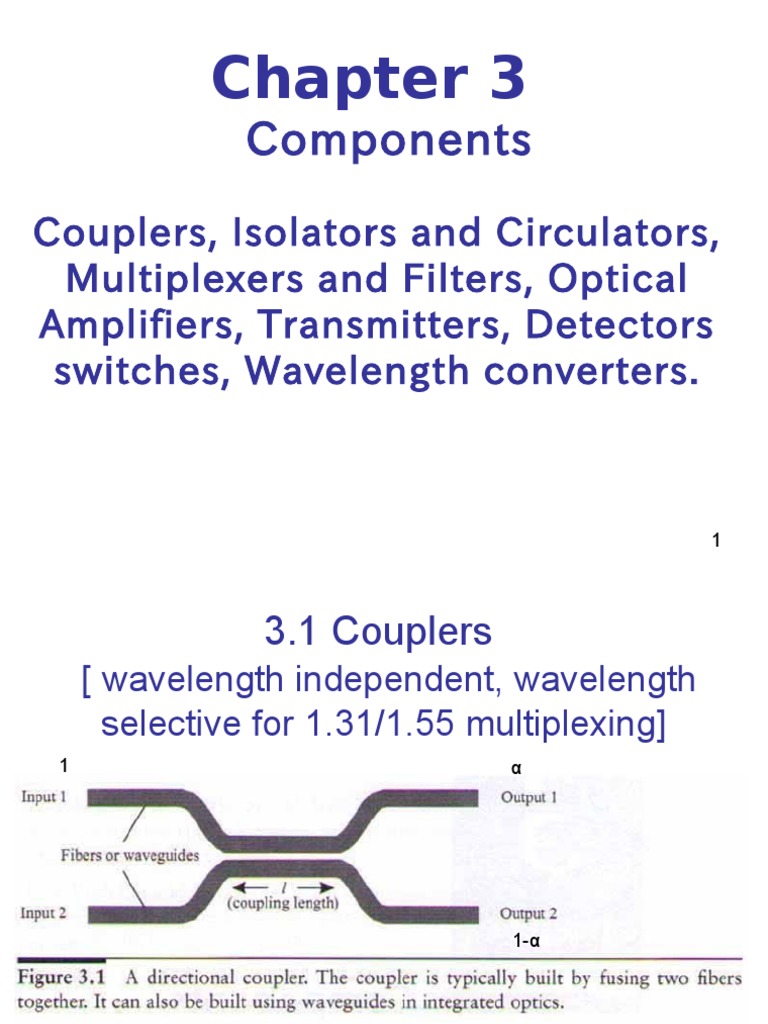 Chapter 3 Optical Components in Silicon Photonics PDF Physical