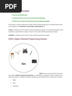 Java Oops Concepts: Oops (Object Oriented Programming System)