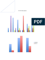 pre test data analysis 