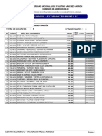 Resultados del examen de admision de la universidad de Huacho 30 de marzo 2014.pdf