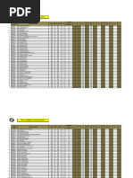 Pawt - Saringan Jiran Excellent 1