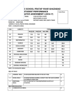 Report Card 2016-17 Vaishali PFD PDF