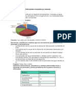 Enfermedades Transmitidas Por Alimentos 