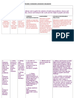 unpacking standards 3