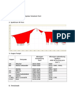 Data IR