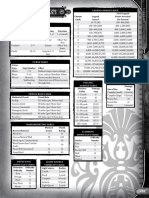 Earthdawn Charts & Tables 3e PDF