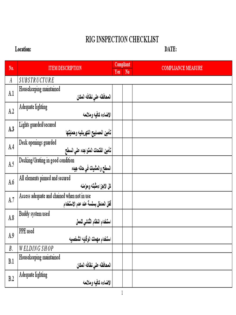 Rigs Inspection Checklist PDF