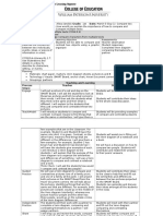 iandolo task1 partb lesson plans for learning segment