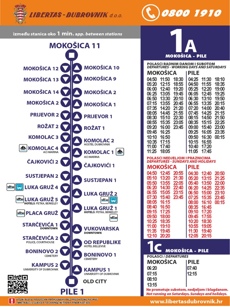 Linija 1a | PDF