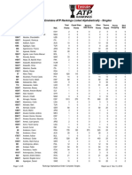 Singles Emirates Atp Rankings Alphabetical