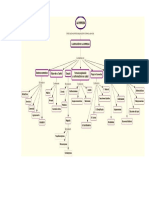 Mapa - Comceptual