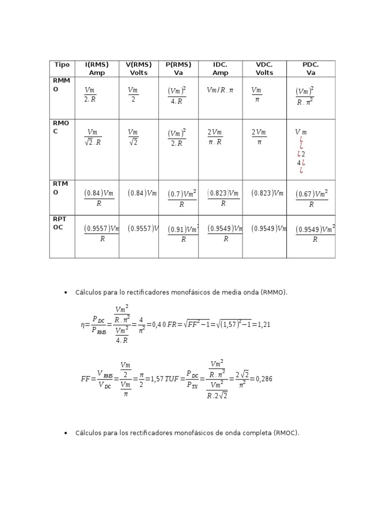 Rectifier Efficiency Calculations | PDF | Science & Mathematics ...