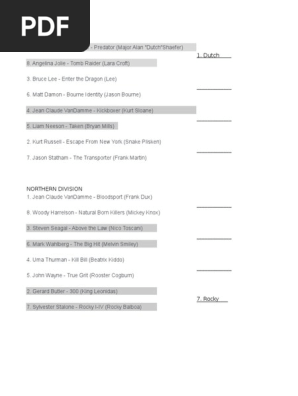 Tournament Bracket