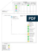 Diagrama de Flujo de Operaciones de Proceso