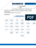 Administracion de Proyectos