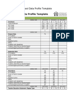 Schooldataprofile Sheet1
